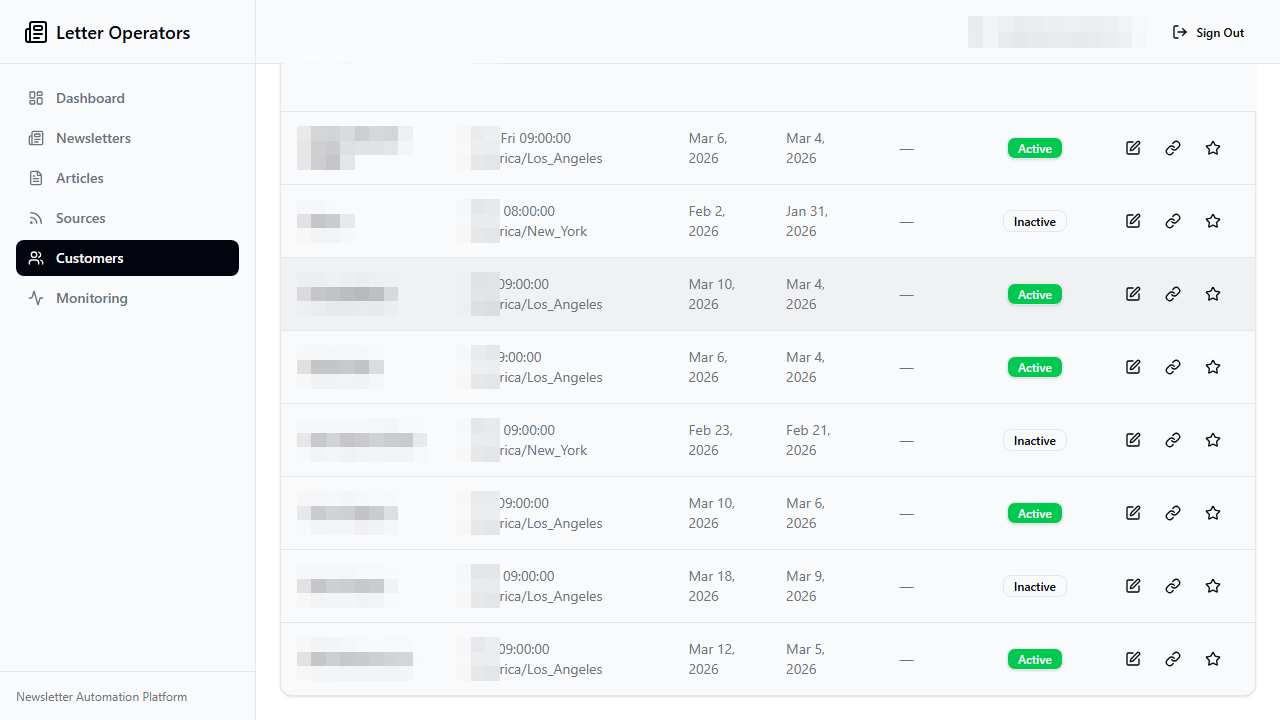 LetterOperators operations panel with the client list, schedules and statuses. Client names hidden.