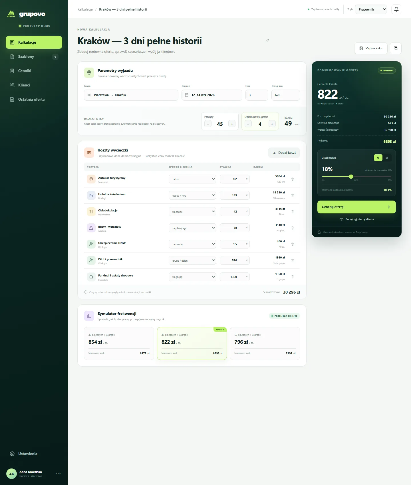 Travel offer system showing trip costs, scenarios and margin